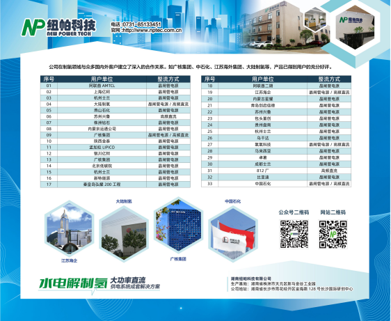 參展|紐帕科技攜“水電解制氫大功率直流供電系統(tǒng)成套解決方案”亮相2023世界氫能技術(shù)大會！